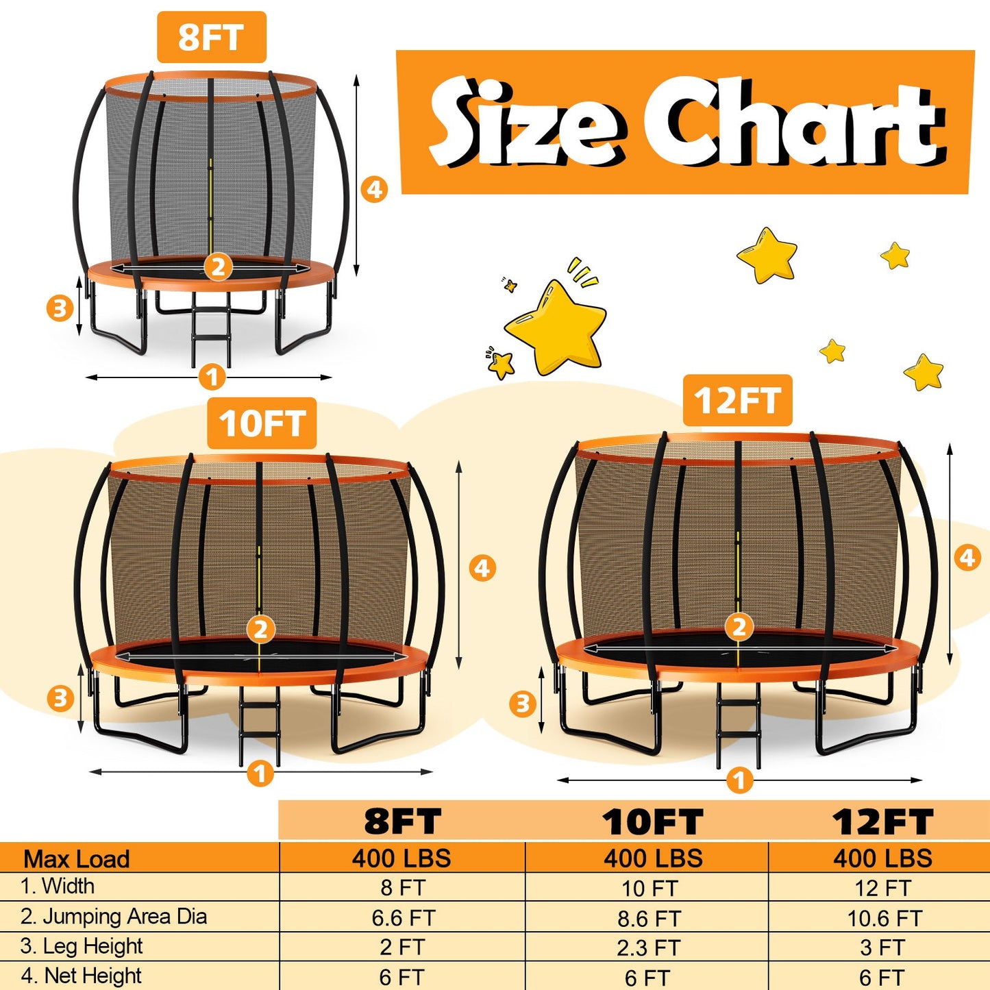 10 Feet ASTM Approved Recreational Trampoline with Ladder-Orange