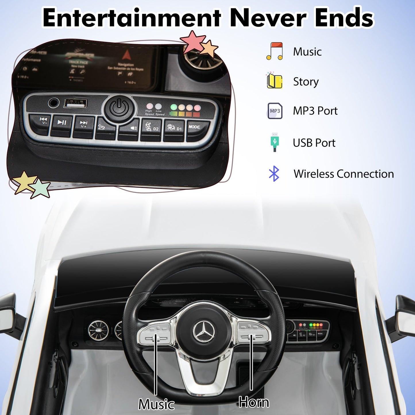 12V Kids Ride on Car Mercedes-Benz AMG CLA 45 with Remote-White