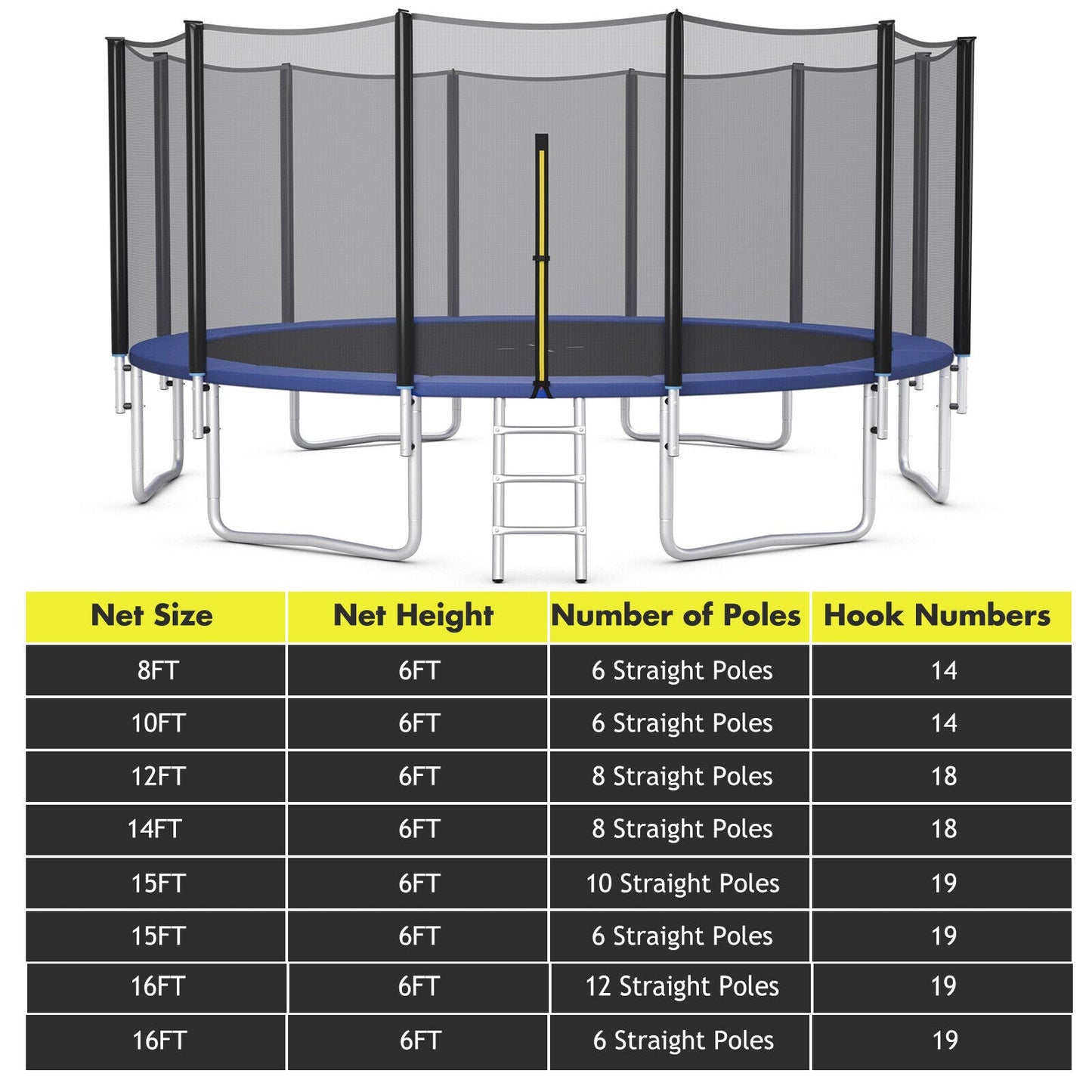 15/16 Feet Trampoline Replacement Safety Net-16 ft