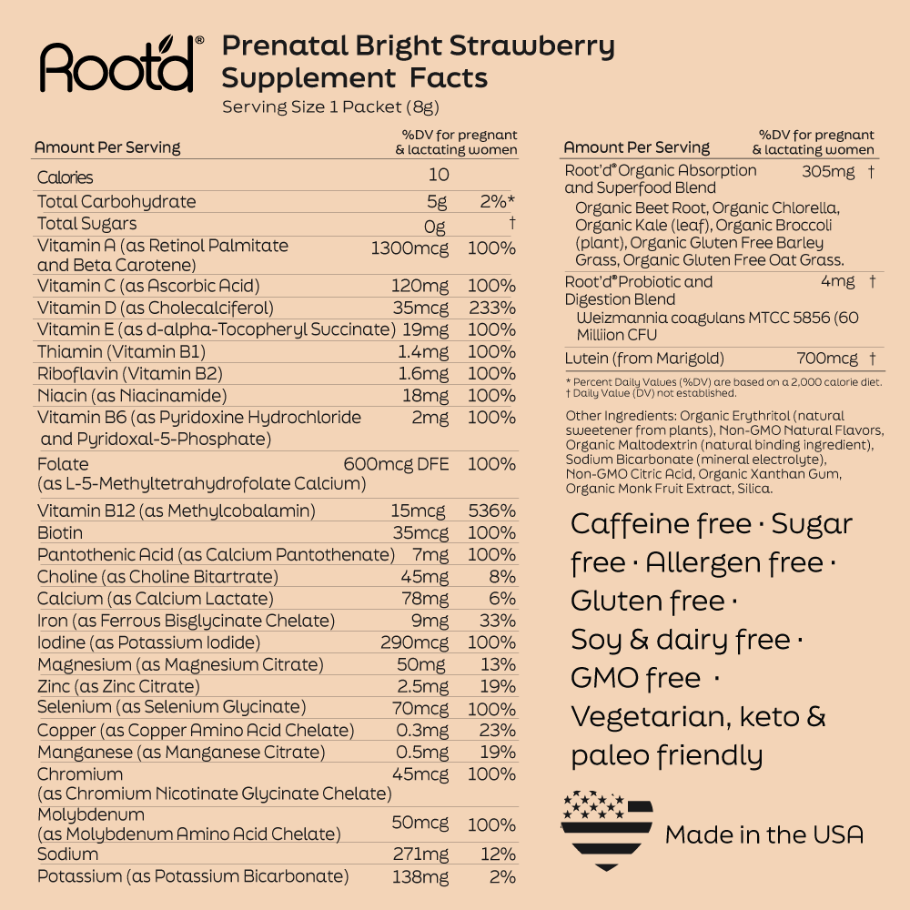 Essential Prenatal Nutrition + Electrolytes