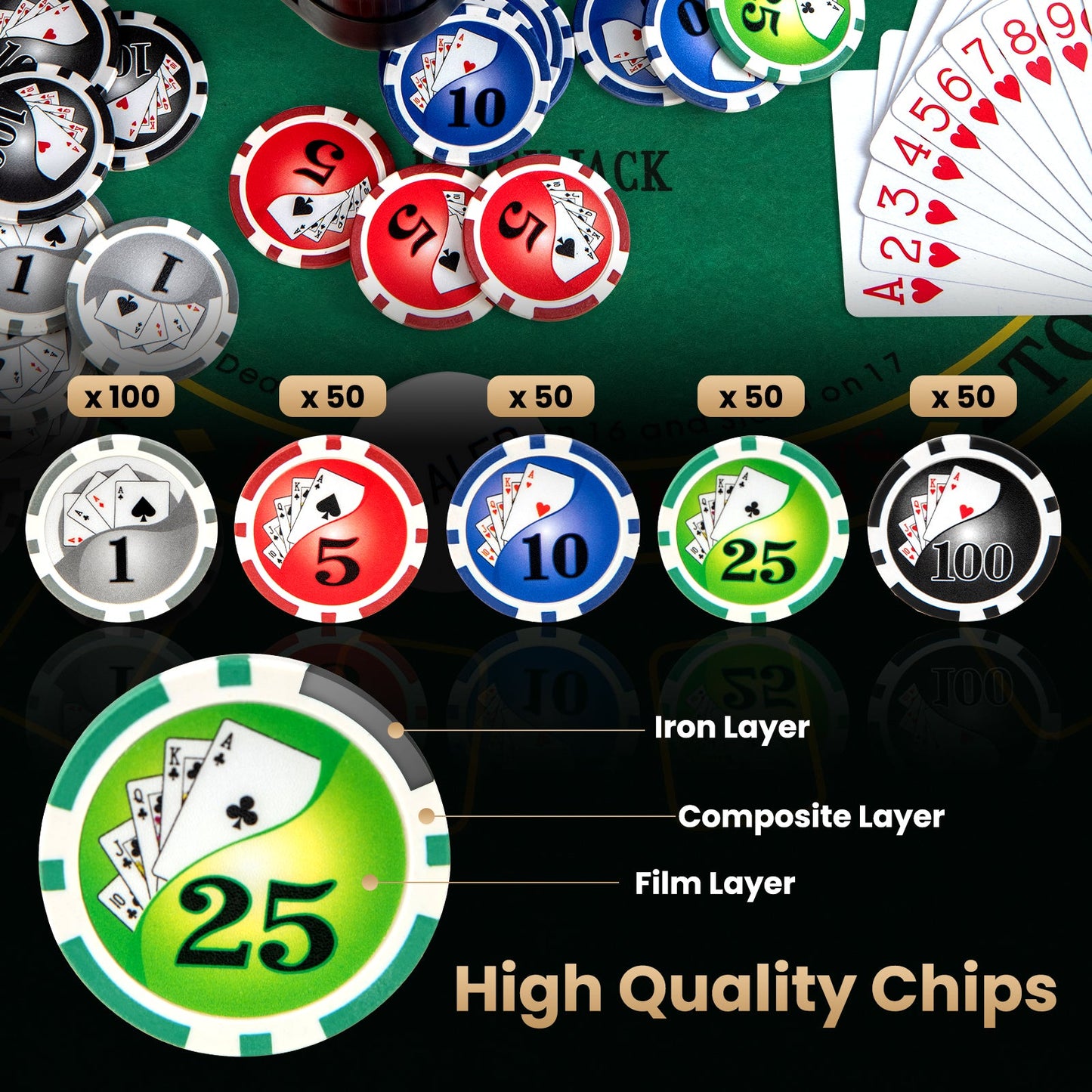 Texas Holdem Poker Chip Set with 300 Pieces Chips-Black