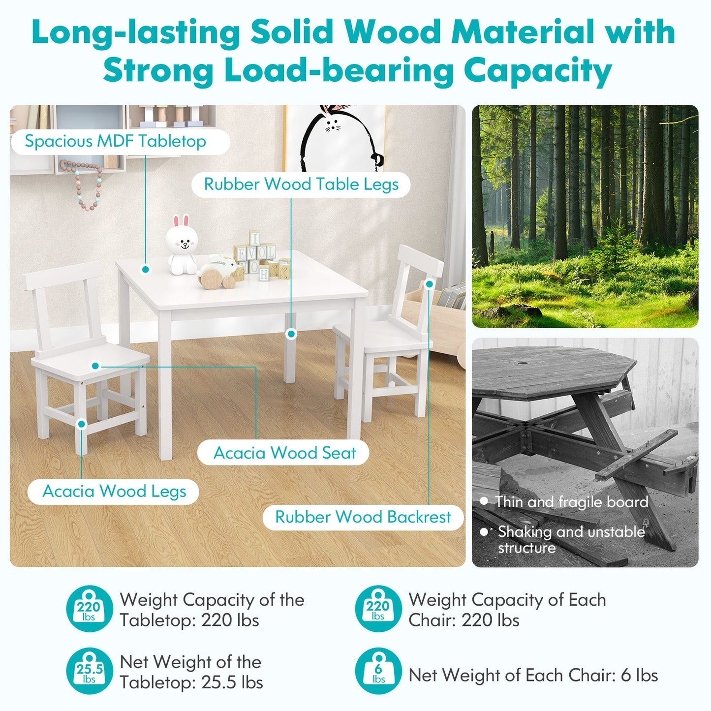 Wooden Kids Table and 2 Chairs Set with Anti-slip Foot Pads-White