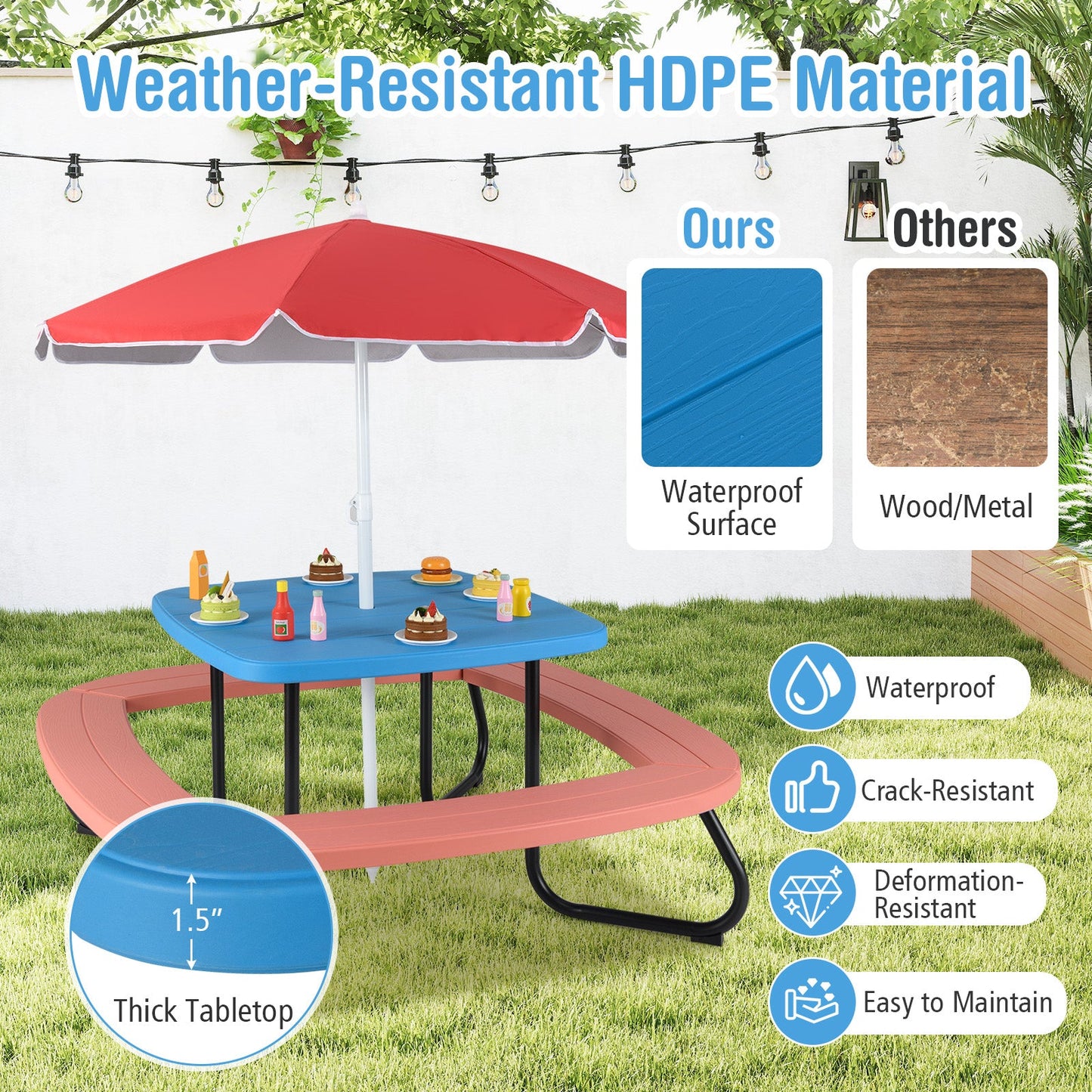 Toddler Outdoor Activity Table with Adjustable and Collapsible Umbrella-Blue