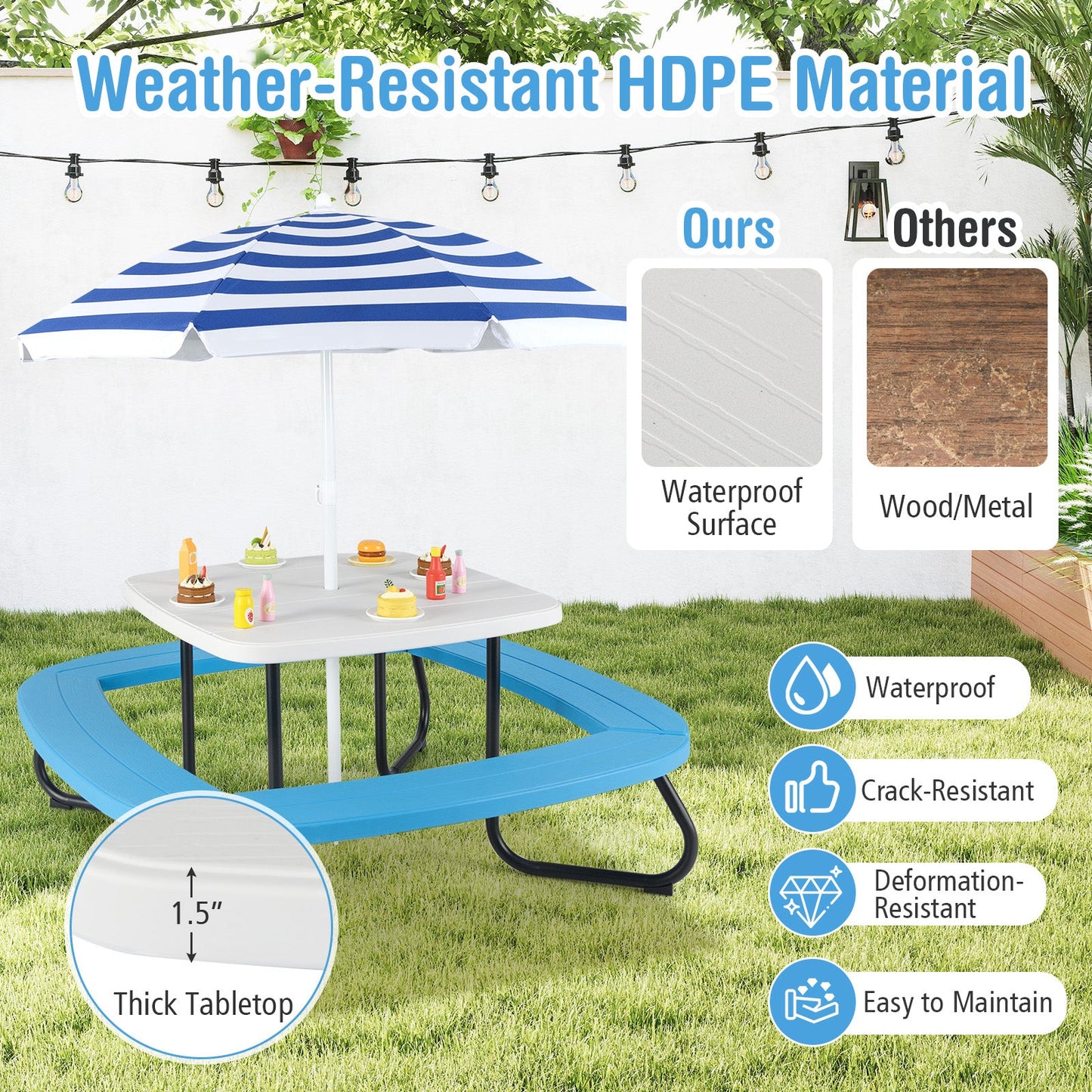 Toddler Outdoor Activity Table with Adjustable and Collapsible Umbrella-White